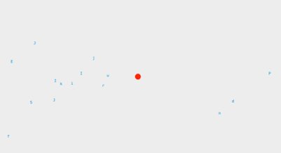Typer - Juego de Escritura como Defensa de Torre - crazygames